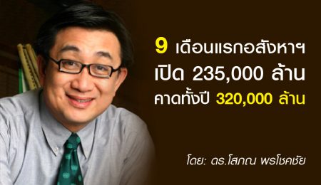ที่อยู่อาศัยมาแรง 9 เดือนแรกเปี 57 เปิด 272 โครงการ หวังให้คนไทยมีบ้าน พร้อมดึงตลาดต่างประเทศ