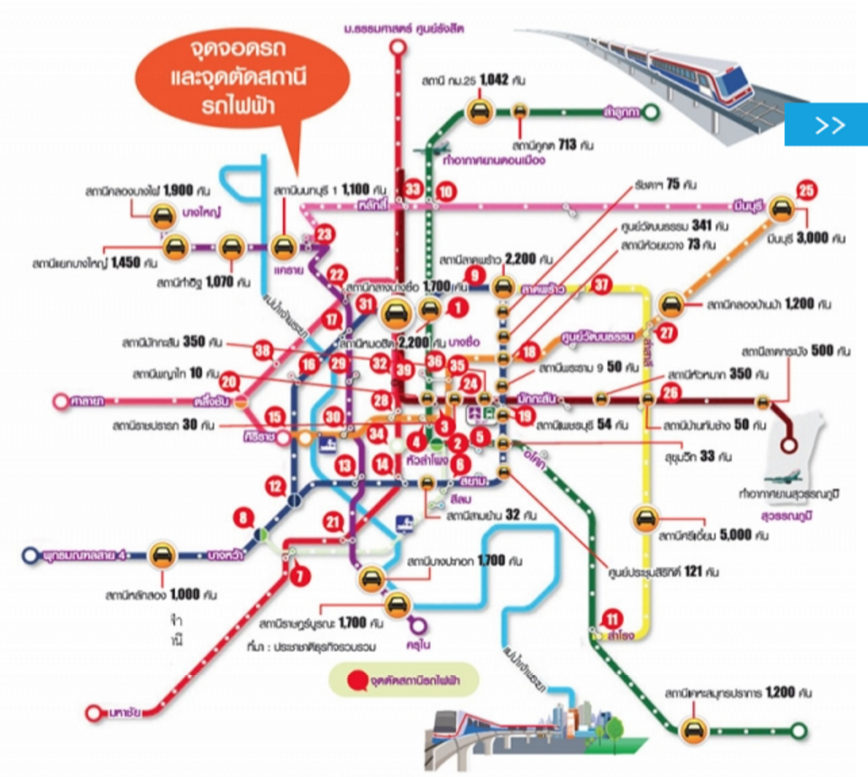 39สถานีชุมทางรถไฟฟ้าเชื่อมกรุง "บางซื่อ-ศูนย์วัฒนธรรม"ฮับการเดินทางแหล่งธุรกิจใหม่ใหญ่สุด