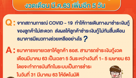 ธอส. ประกาศขยายเวลาให้ลูกค้าชำระเงินกู้งวดเดือนมีนาคมเพิ่มอีก 5 วัน