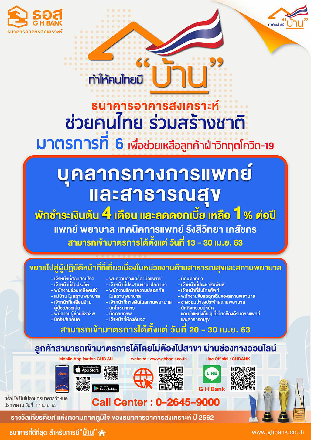 ธอส. ขยายความช่วยเหลือ ครอบคลุมผู้ปฏิบัติหน้าที่ในหน่วยงานด้านสาธารณสุขและสถานพยาบาล