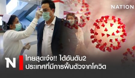 ไทยสุดเจ๋ง!! ได้อันดับ2 ประเทศที่มีการฟื้นตัวจากโควิด-19 ดีที่สุดของโลก