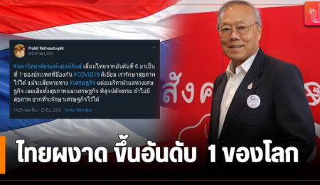 ไทยผงาด ขึ้นอันดับ 1 ของโลก ประเทศที่ป้องกัน #COVID19 ดีเยี่ยม