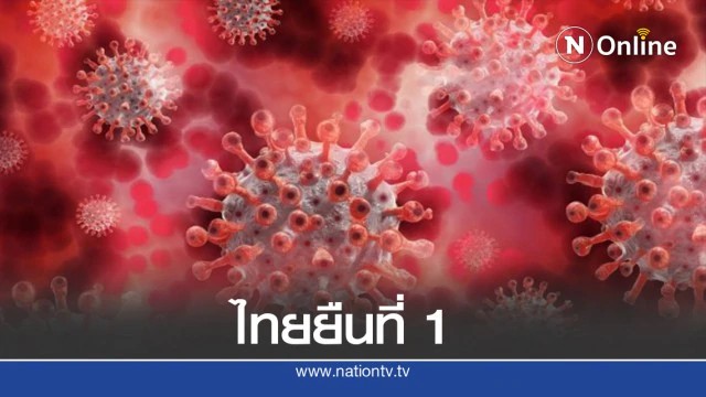 ไทย ยืน 1 ประเทศที่ฟื้นตัวและรับมือจากโควิด-19 ได้ดีที่สุดของโลก