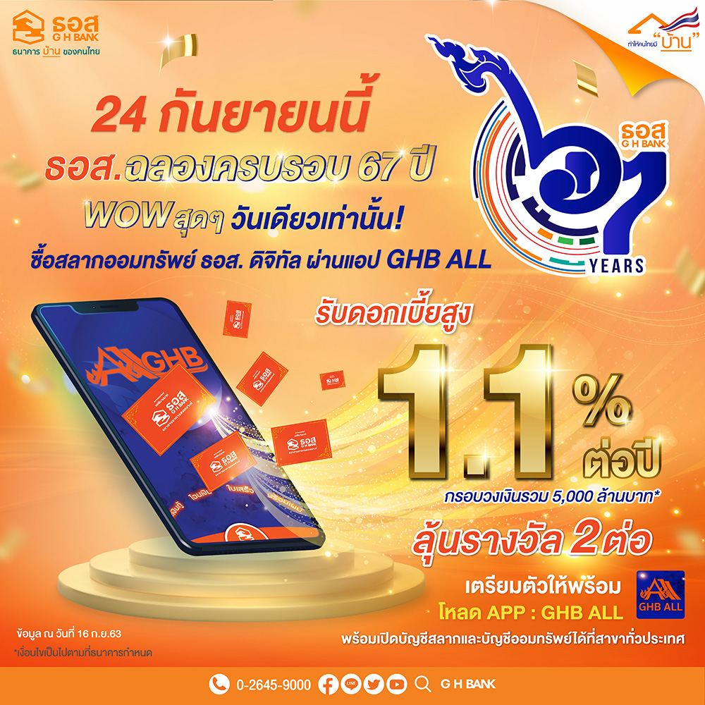 วันเดียวเท่านั้น ! ซื้อสลากออมทรัพย์ ธอส. ดอกเบี้ยสูงพิเศษ 1.1% ต่อปี