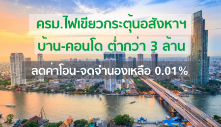 .ไฟเขียวกระตุ้นอสังหาฯ บ้านต่ำกว่า 3 ล้าน ลดค่าโอน-จดจำนองเหลือ 0.01%