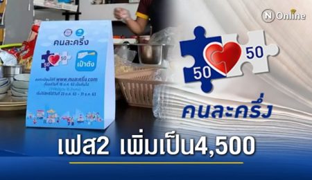 คนไทยได้เฮ! “คนละครึ่งเฟส2” เคาะแล้ว  เพิ่มวงเงิน 4,500 บาท