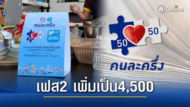 คนไทยได้เฮ! "คนละครึ่งเฟส2" เคาะแล้ว  เพิ่มวงเงิน 4