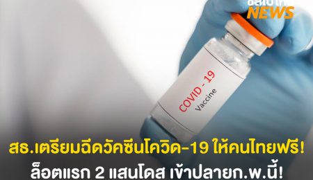 สธ.เตรียมฉีดวัคซีนโควิด-19 ให้คนไทย 70 ล้านโดส ล็อตแรกเข้าปลายก.พ.นี้!