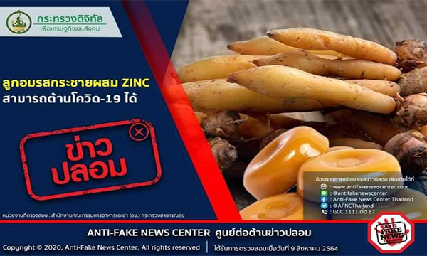 ข่าวปลอม อย่าแชร์! ❌ ลูกอมรสกระชายผสม ZINC สามารถต้านโควิด-19 ได้