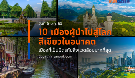 10 เมืองผู้นำไปสู่โลกสีเขียวในอนาคต เมืองที่เป็นมิตรกับสิ่งแวดล้อมมากที่สุด!