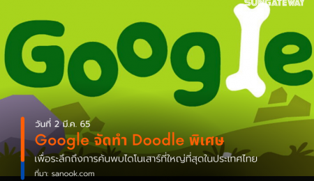 Google จัดทำ Doodle พิเศษ เพื่อระลึกถึงการค้นพบไดโนเสาร์ที่ใหญ่ที่สุดในประเทศไทย