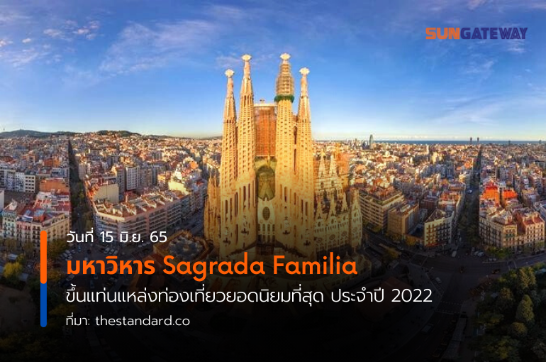 มหาวิหาร Sagrada Familia ขึ้นแท่นแหล่งท่องเที่ยวยอดนิยมที่สุด ประจำปี 2022