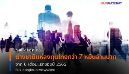 ​​ต่างชาติแห่ลงทุนไทยกว่า 7 หมื่นล้านบาท จาก 6 เดือนแรกของปี 2565