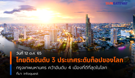 ไทยติดอันดับ 3 ประเทศระดับท็อปของโลก กรุงเทพมหานคร คว้าอันดับ 4 เมืองที่ดีที่สุดในโลก