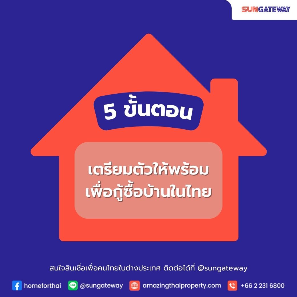 เตรียมตัวกู้บ้าน คนไทยในต่างแดน