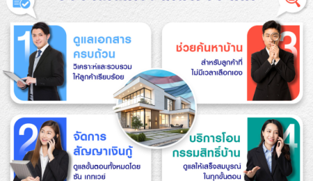 อยู่ต่างประเทศ ก็มีสิทธิ์ซื้อบ้านในไทยได้ 🏡