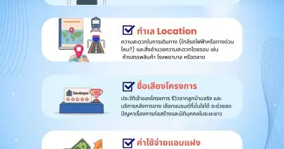 5 สิ่งสำคัญที่คนไทยในต่างประเทศต้องเช็ก! ก่อนตัดสินใจกู้ซื้อบ้านหลังแรกในไทย